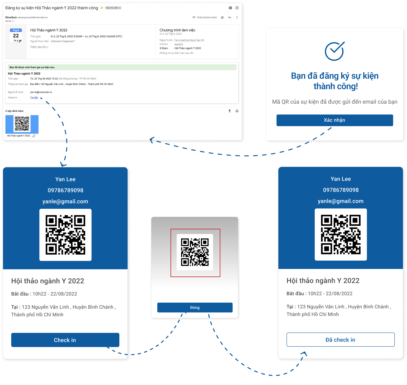 Bước Đầu Tiên: Hướng Dẫn Đăng Ký Sự Kiện Bằng QR Code