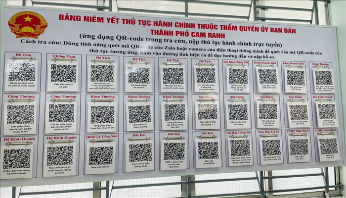 Cách gắn mã QR vào tài liệu doanh nghiệp