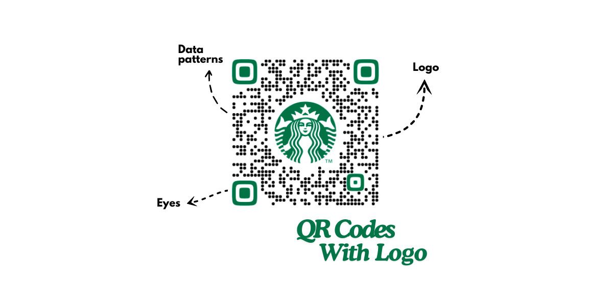Color Code Key Covers Custom QR Code with Logo: Complete Branding & Prepress Guide | QRCode GEN