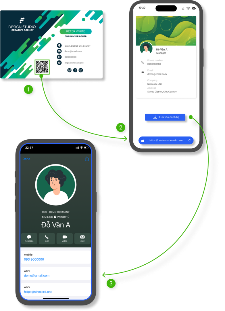 Digital Business Cards Explained: Why Go Paperless in 2026